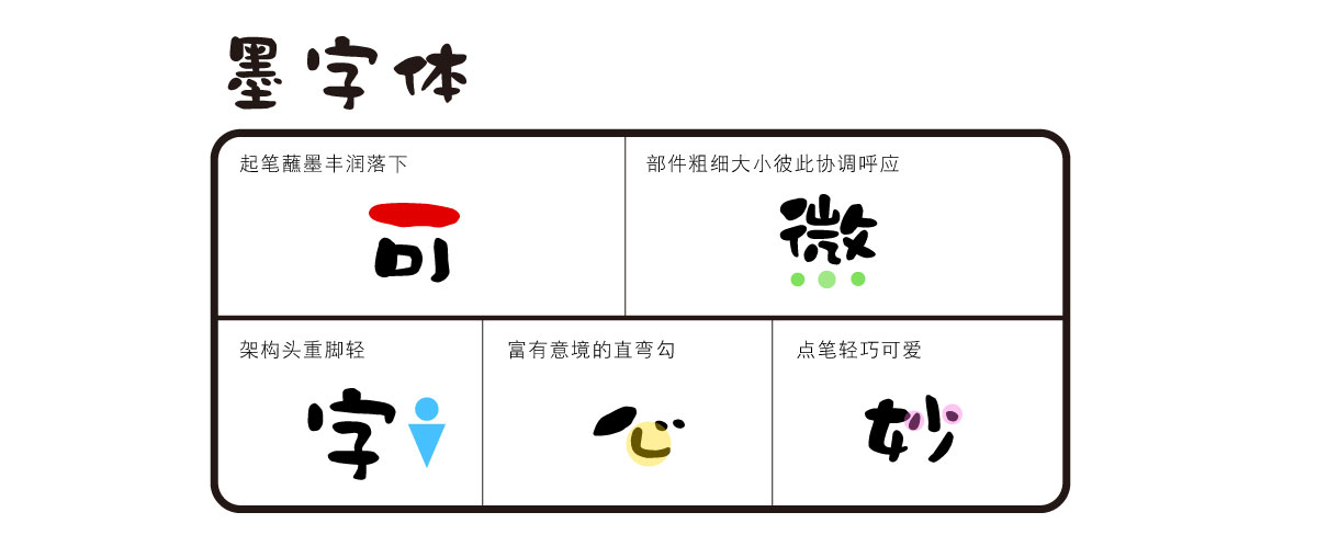 泼墨字体在线生成转换器 华康墨字体下载 - 字体网